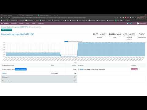 2.16 Prévisions de stock